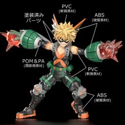 TAKARA TOMY Katsuki Bakugo My Hero Academia MODEROID Model Kit -Toy Model Cosplay Store 4580590135253 modelkit katsuki bakugo my hero academia moderoid altd