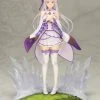 KOTOBUKIYA Emilia Memory's Journey Re:ZERO Figure -Toy Model Cosplay Store 4934054023196 figure emilia memorys journey re zero primary