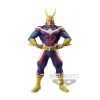 BANPRESTO All Might Age Of Heroes Ver My Hero Academia Prize Figure -Toy Model Cosplay Store 4983164187359 figure all might age of heroes ver my hero academia prize primary